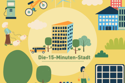 Schematische Illustration zur 15-Minuten-Stadt