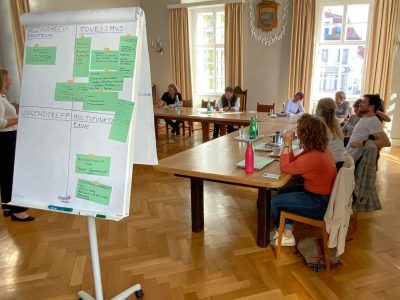 Ein Flipchart mit Klebezetteln steht in einem herrschaftlichen Raum, in welchem Menschen an einem u-förmigen Tisch sitzen. In Hintergrund sieht man durch Fenster auf die gegenüberliegende Häuserfassade.
