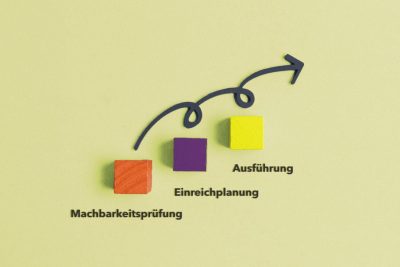 3 Würfel (rot, grün, gelb),aufsteigend, wie Treppen, die mit einer strichlierten Linie verbunden sind.